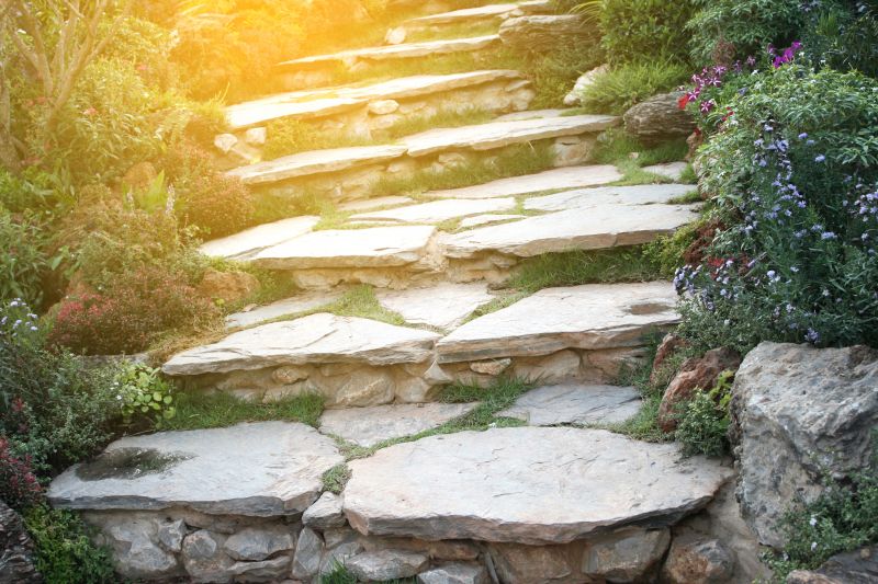 Stone Walkway Repair in Montgomery, AL